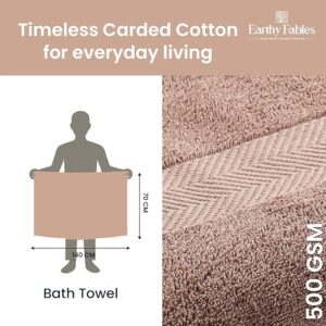 Bath Linen - Image 3